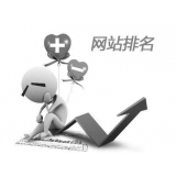 胶州聚众:网站关键词排名关键词竞争程度研究