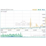 胶州子辛SEO:网站如何做关键词优化