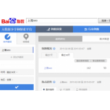 胶州如何利用搜索引擎来判断关键词的难易
