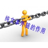 胶州纯文本外链对于网站排名的作用