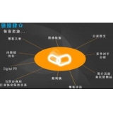 胶州什么样的外链才是高价值的外链