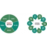 胶州SEO关键词排名为何越来越难做了