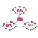 胶州SEO发外链的作用